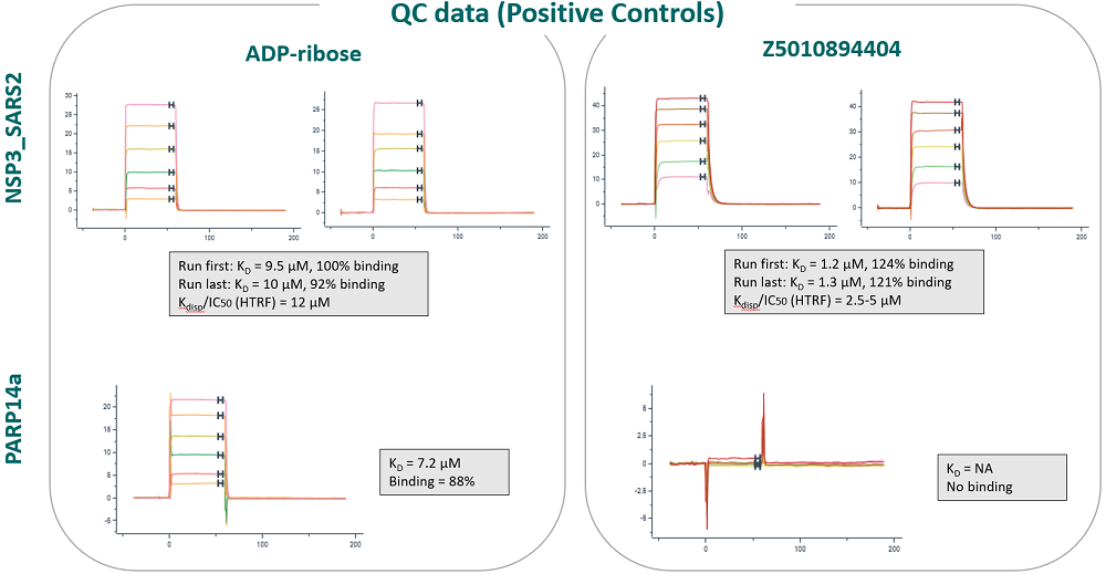 QC figure 1