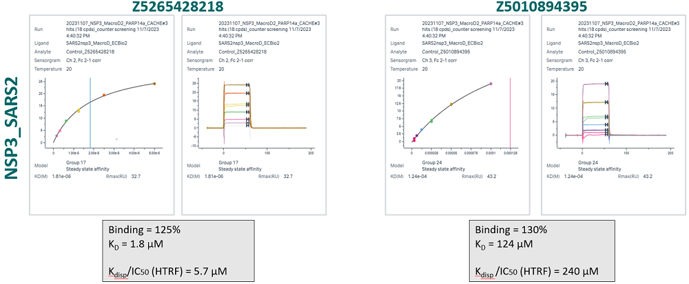 QC figure 2